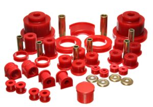 ENERGY SUSPENSION GTO MASTER SET 3.18134R