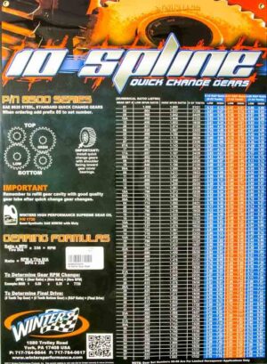 WINTERS 10 Spline Gear Chart Poster Poster10