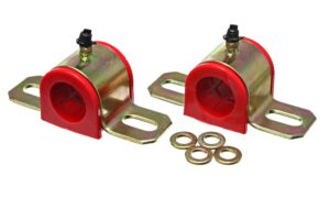 ENERGY SUSPENSION 28MM SWAY BAR BUSHING SE T 9.5163R